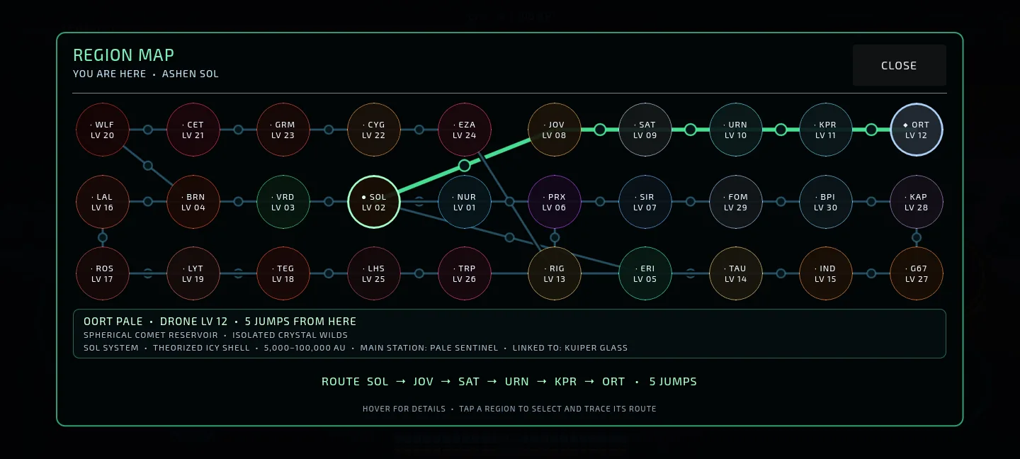 The current in-game region map showing thirty linked destinations, regional drone levels, and a five-jump route from Ashen Sol to Oort Pale.